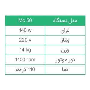 MC50-B MC50-B