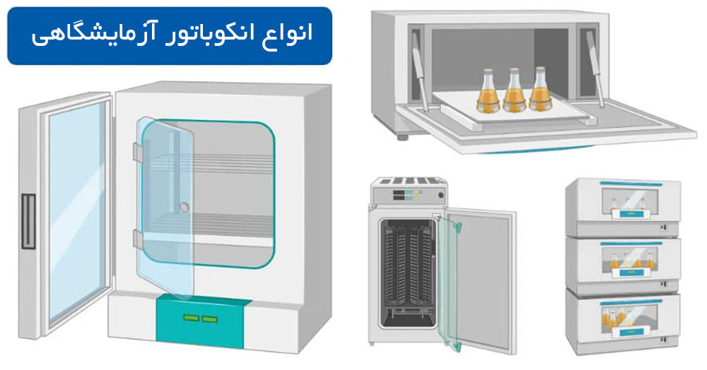 انواع انکوباتور آزمایشگاهی