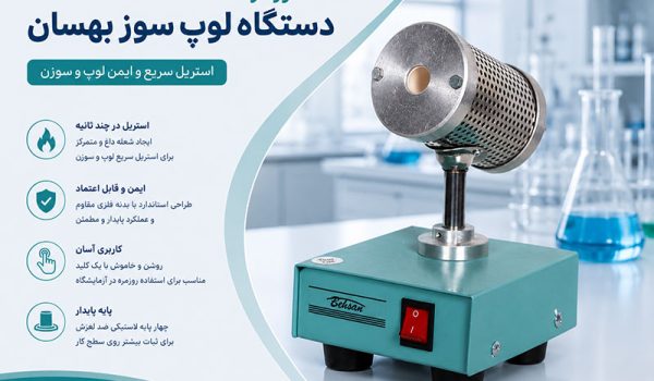 دستور کار دستگاه لوپ سوز بهسان