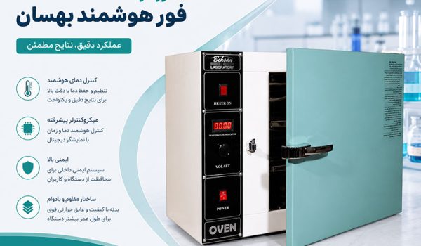دستور کار فور هوشمند بهسان