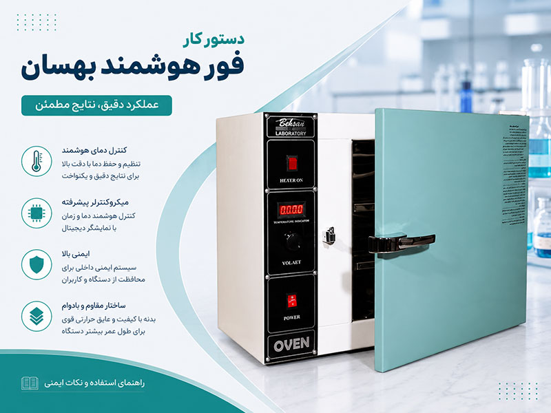 دستور کار فور هوشمند بهسان
