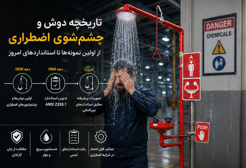 تاریخچه دوش چشم شوی اضطراری