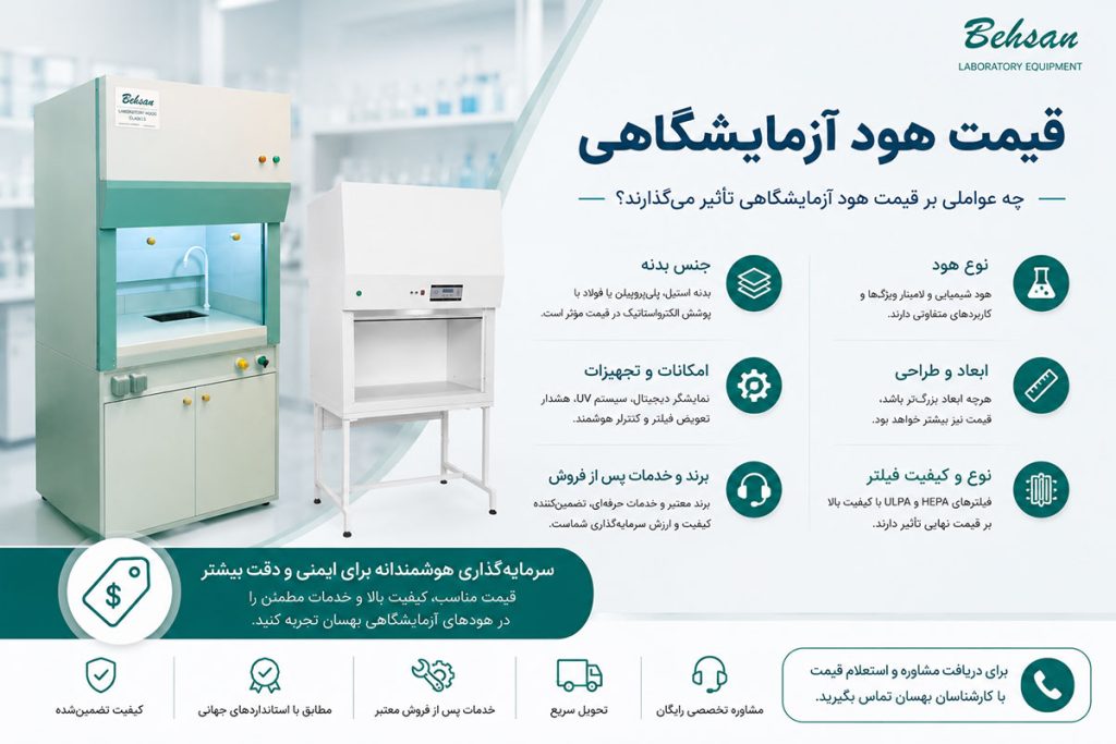 قیمت هود آزمایشگاهی