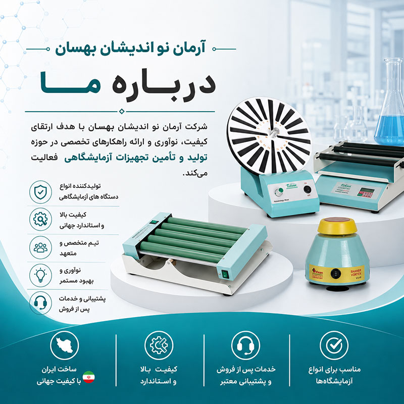 درباره آرمان نو اندیشان بهسان