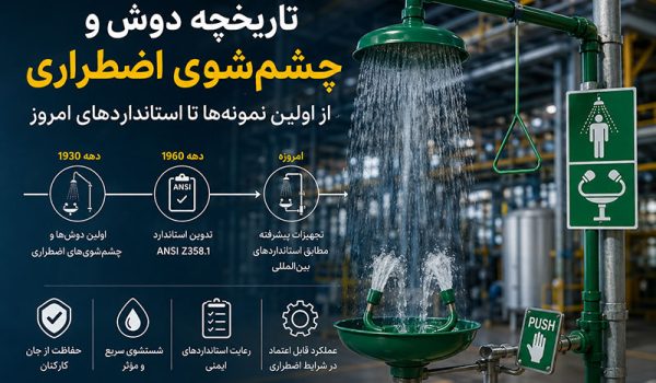 تاریخچه دوش و چشم‌شوی اضطراری